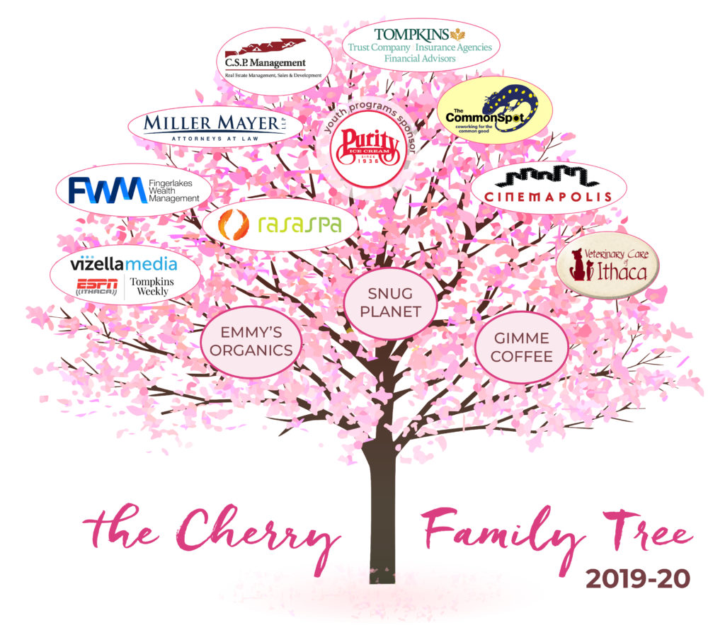 CherryFamilyTree201920 The Cherry Arts
